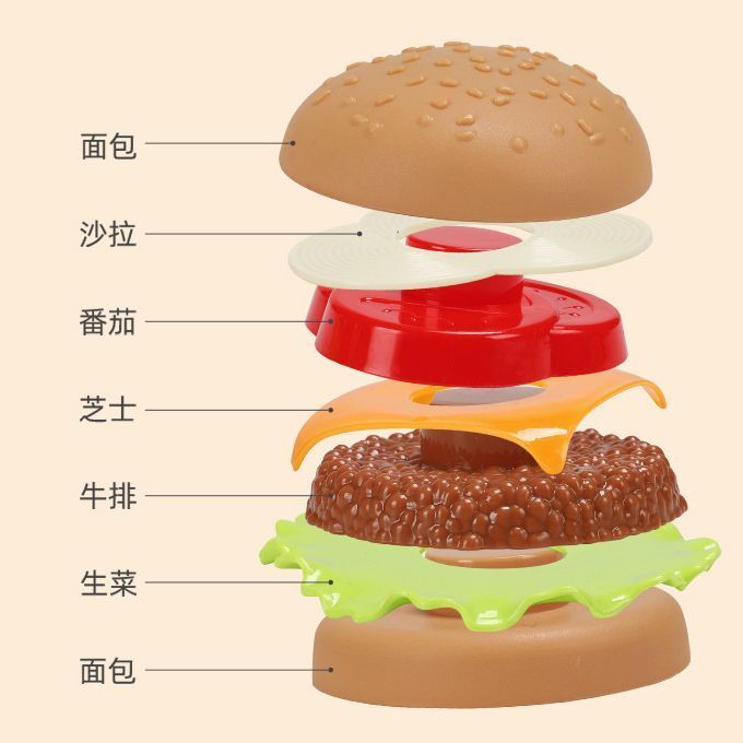 漢堡店角色扮演玩具組 漢堡包玩具 煮飯仔玩具- View 2-ManyMart 萬嚟買