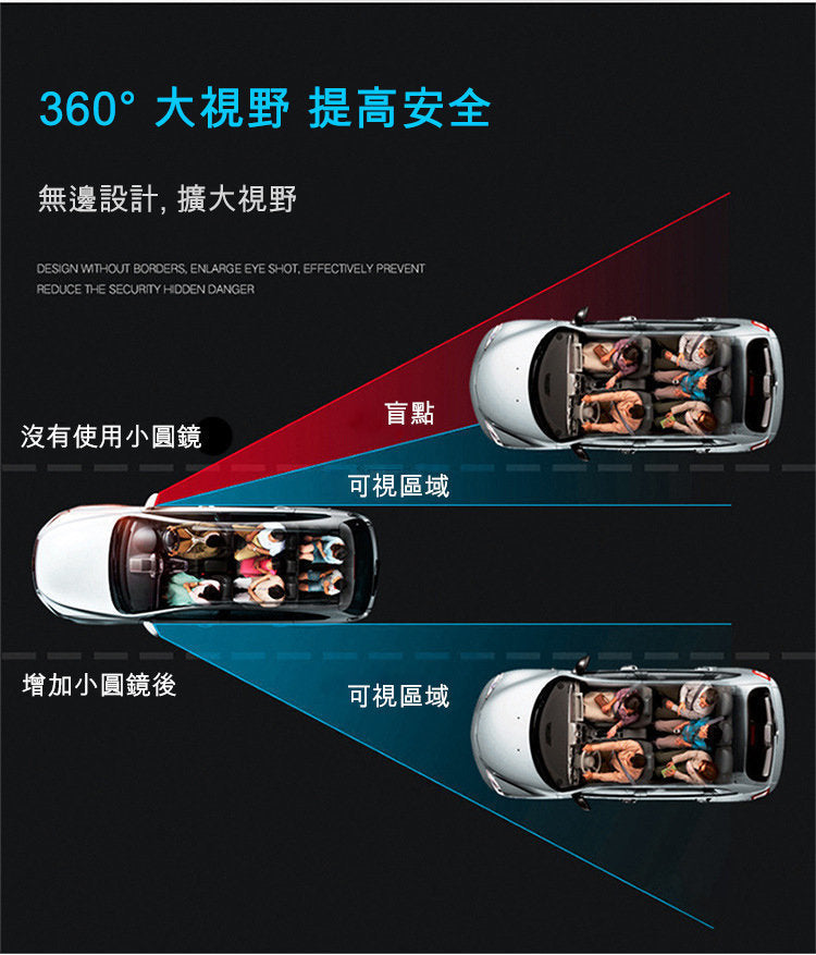 2塊360度旋轉按壓式汽車小圓後視鏡-銀色(兩個)可調角度側鏡輔助倒後鐘 3M 膠紙 不留痕 盲點鏡 汽車用品