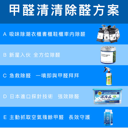 【日本技術】99%祛除 除甲醛空氣淨化盒 裝修新車刺鼻氣味消除 新屋必備 甲醛清除劑 除醛盒子 【1盒装】