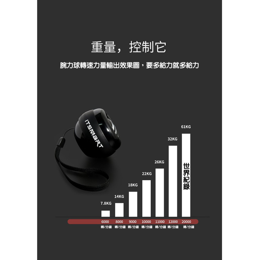 自啟腕力球+腕繩 握力球 腕力器 握力器 腕力訓練 手腕球 健身球 自啟動 腕力球 腕力器 握力球 握力器 腕力訓 訓練輔助用品