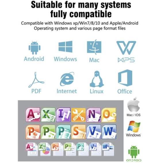 無線射頻2.4GHz USB多功能簡報遙控器/雷射筆/簡報筆/(即插即用,範圍最大至328 ft.,5mW紅色激光) Laser 雷射遙控器