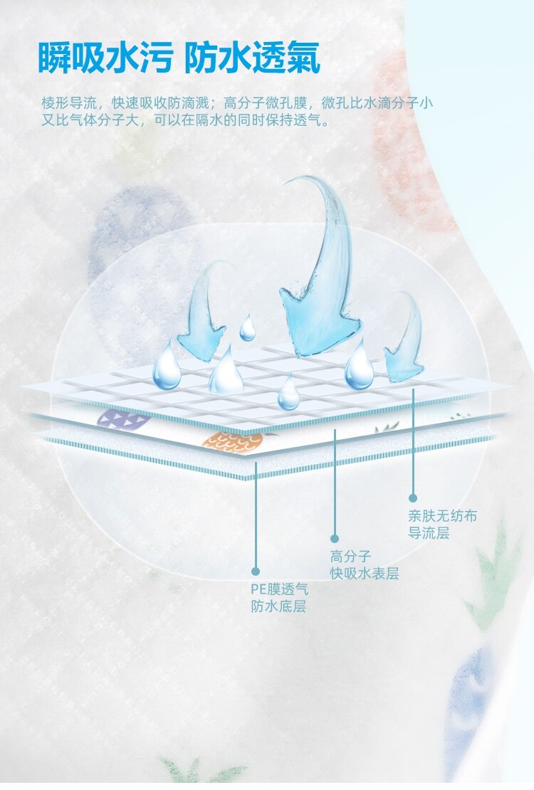 【10片裝】一次性圍兜嬰兒圍嘴加厚防水寶寶兒童口水巾 一次性嬰兒兒童圍兜 免洗 口水肩 口水墊 食飯兜