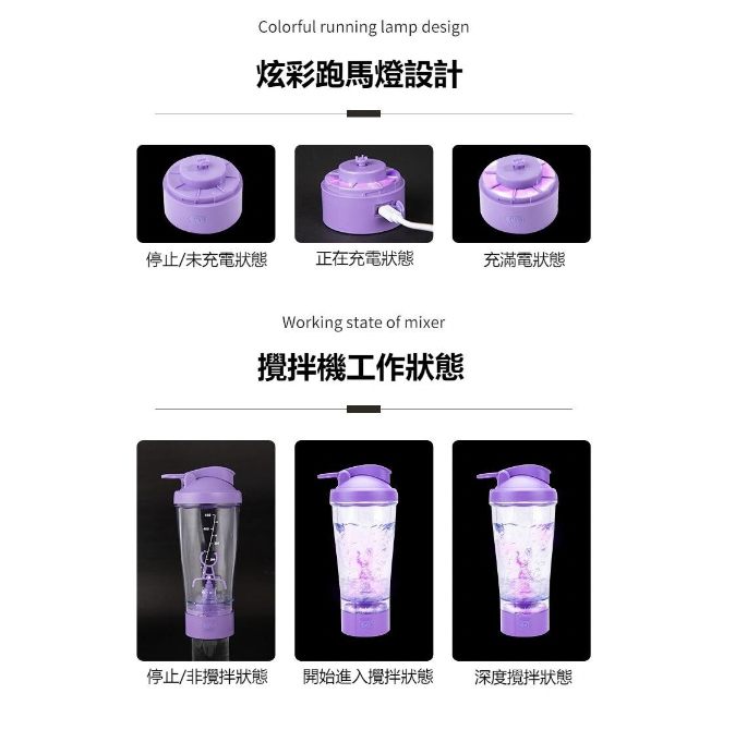 (戰鬥灰)懶人自動攪拌杯 健身電動搖搖杯 蛋白粉杯 便攜運動水杯 咖啡牛奶蛋白粉奶昔輕鬆攪拌 咖啡杯