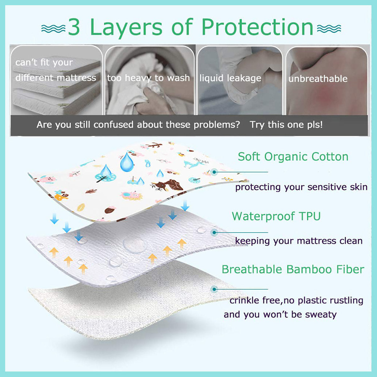 多功能防水隔尿墊 換片墊 防漏M墊 漏尿隔尿 (50*70cm) - 主圖款森林 嬰幼兒棉花隔尿墊卡通印花透氣舒適嬰兒車兒童床墊可洗月經姨媽墊