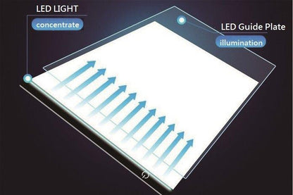 USB LED light box tracing board drawing board