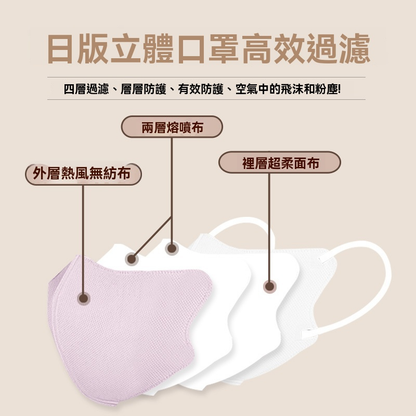 HK250510JJQT14613RMN10_3