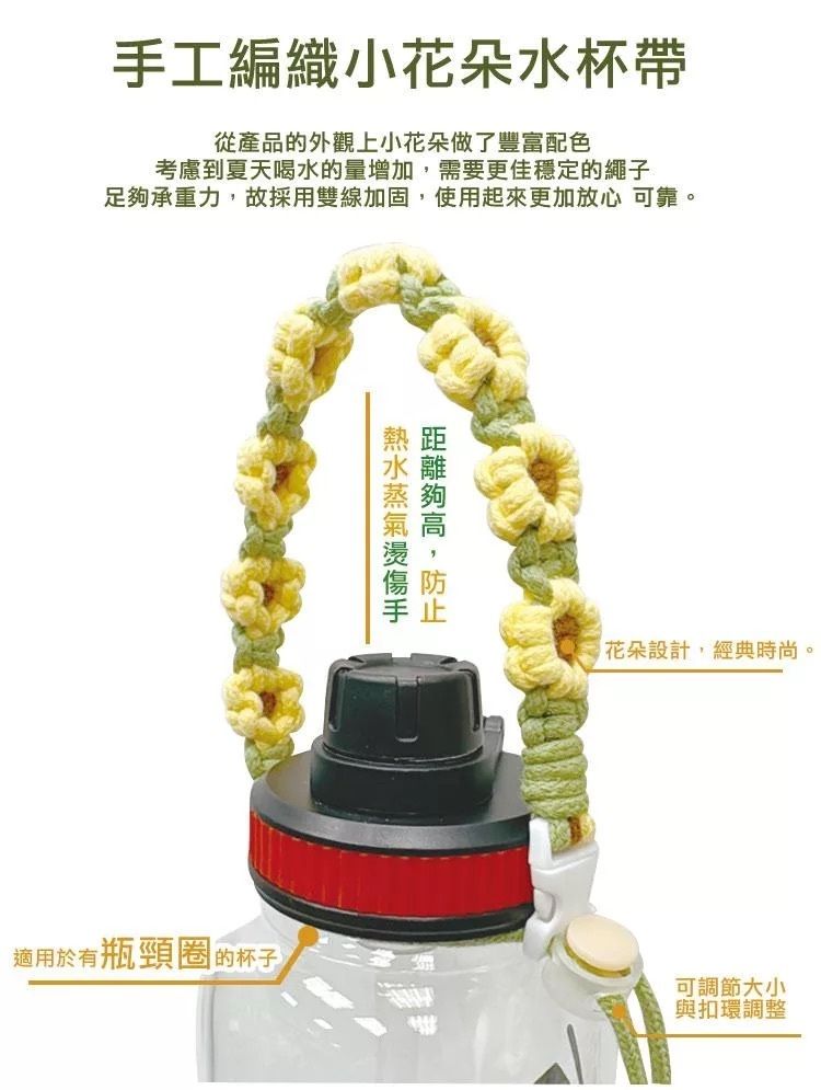 可調節寬度！編織花朵奶茶杯套｜多款杯型通用 手提珍珠奶茶杯套 可循環再用手搖飲料杯袋 環保免膠袋飲品杯套 外出出街用 隔熱手拎咖啡杯外賣包裝杯袋 GYM健身水樽水瓶水杯提繩（藍白色）- View 4-ManyMart 萬嚟買