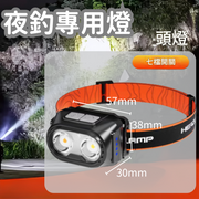 N84 頭戴式手電筒頭燈 LED 頭燈電筒 USB可充電 人體紅外線感應 露營燈 夜間行山 工作燈 釣魚 夜跑