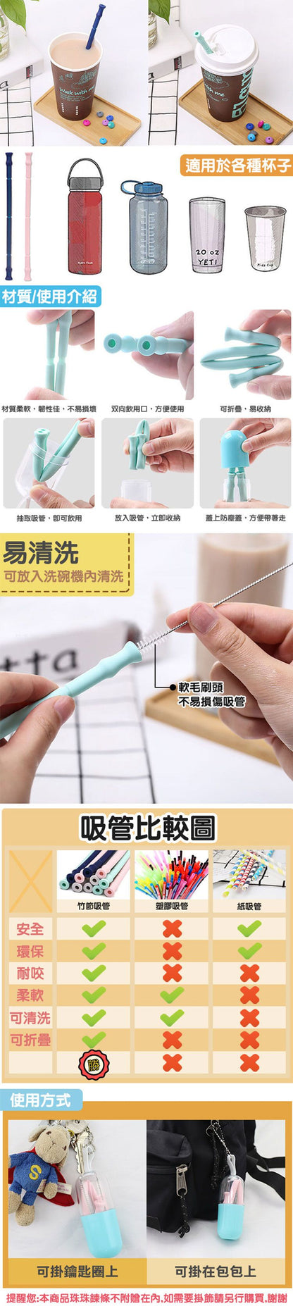 【送！膠囊收納盒+清潔刷】竹節式摺疊飲管｜環保吸管 隨身攜帶 取代紙吸管 防塵安全 容易清洗 可循環再用｜可吊掛 手搖奶茶咖啡杯可用 露營旅行外出上學上班用 大人小朋友兒童矽膠飲筒 餐具（灰色）- View 5-ManyMart 萬嚟買