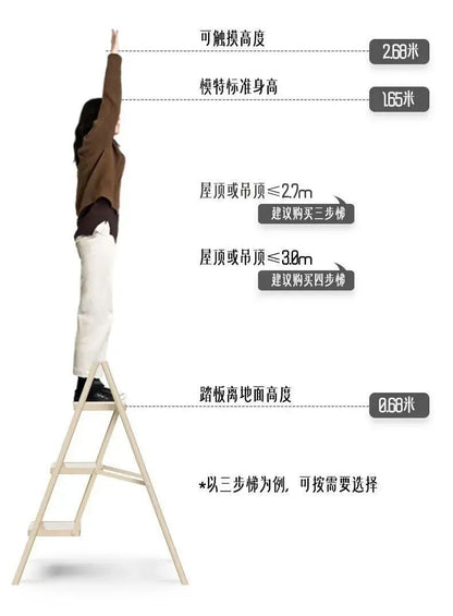 (三步)奶油風 家用梯子 折疊梯 小型多功能人字梯 輕便擺飾裝飾 花架- View 2-ManyMart 萬嚟買