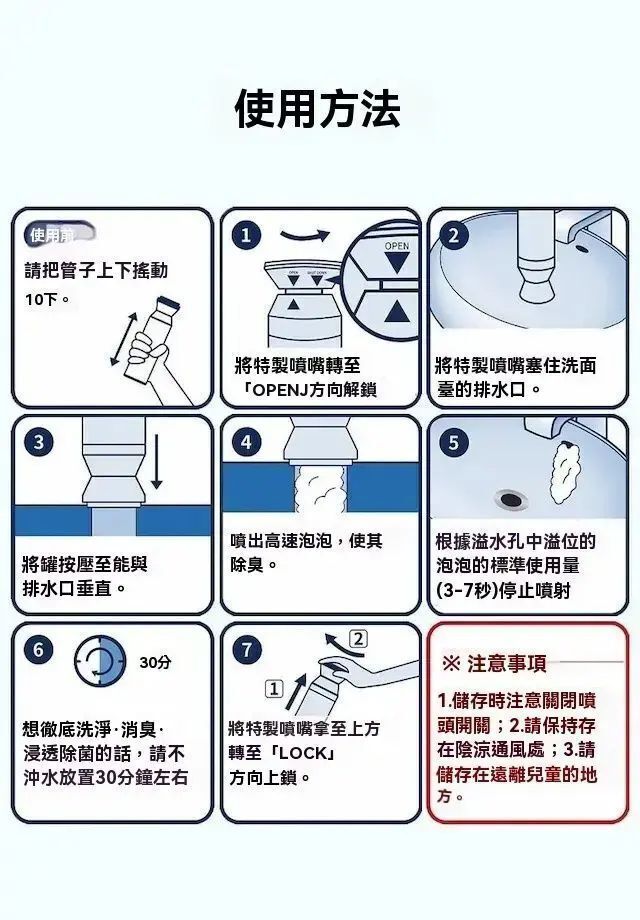 (1瓶)管道除臭劑 下水道除臭泡沫 下水道消臭 異味消除泡沫劑 鋅盤去塞 疏通水槽 掛水管清潔 袪塞 通渠- View 5-ManyMart 萬嚟買