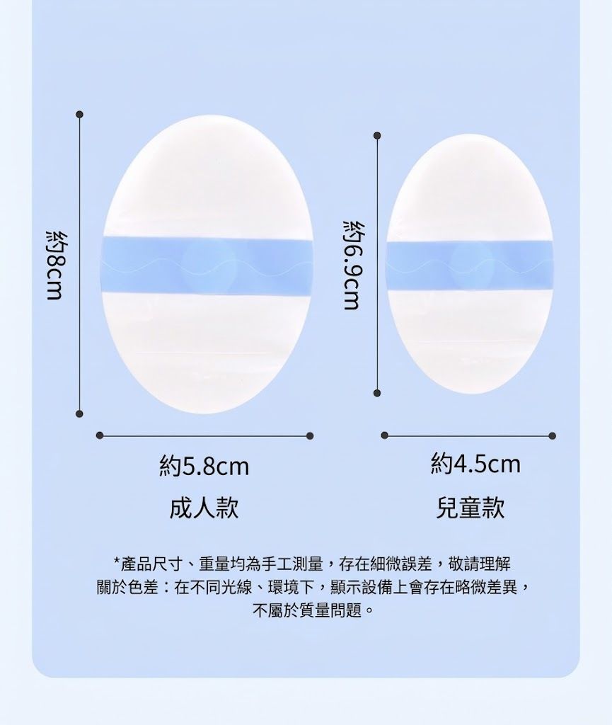 專業級防進水！全耳保護防水膜（20片裝）四層結構保護 打耳洞／中耳炎／過敏防護 易撕無痛｜浮潛洗頭泡溫泉 游泳游水沖涼防手術發炎染頭髮染髮用 耳朵防進水神器 旅行游泳耳塞 護耳膜貼 棉花球（成人款）- View 14-ManyMart 萬嚟買