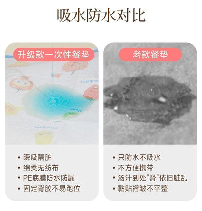 嬰兒一次性餐墊 (10片裝-混色) 防油防水餐椅墊 桌布墊 外出餐桌墊- View 4-ManyMart 萬嚟買