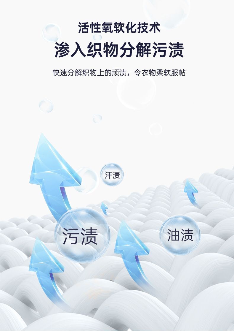 （1罐）爆炸鹽洗衣去污漬 強力 嬰兒衣物去黃增白 漂白劑 彩漂粉 1.1kg 平行進口- View 6-ManyMart 萬嚟買