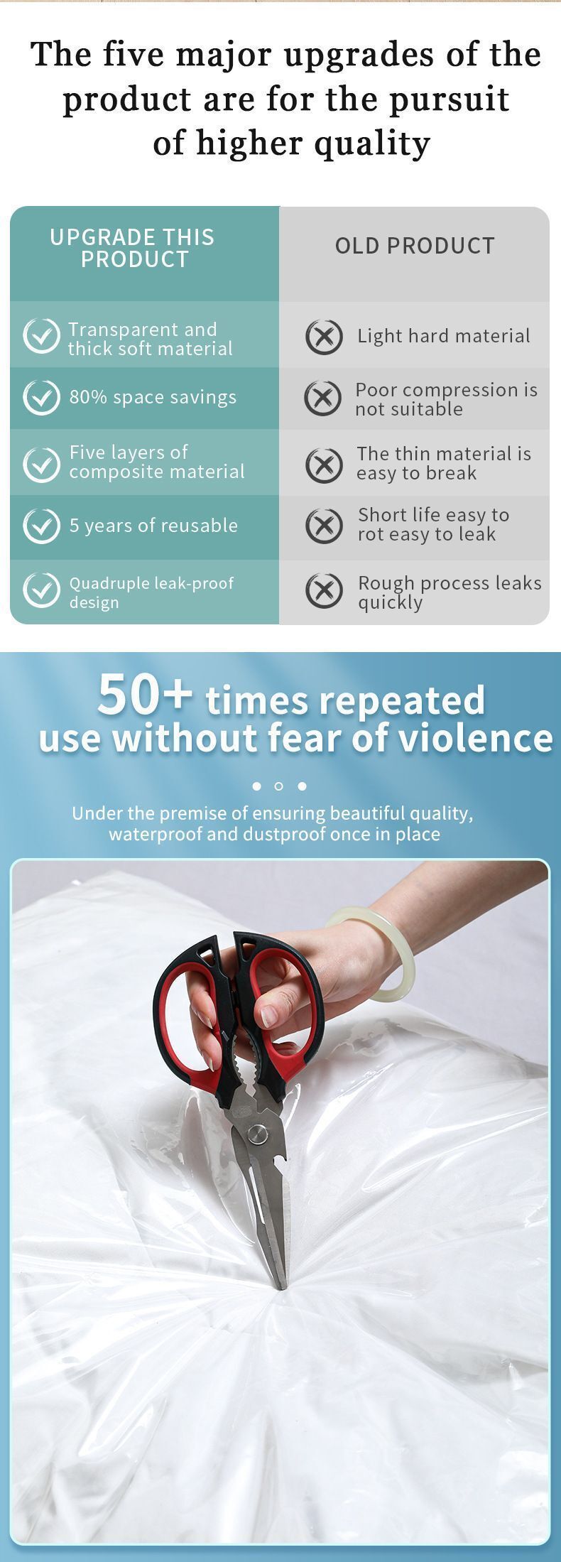 （五個裝50*60cm）換季熱賣 - 透明真空壓縮袋 換季收納袋 衣服被子收納袋 雪花蓋爆拉鍊- View 7-ManyMart 萬嚟買