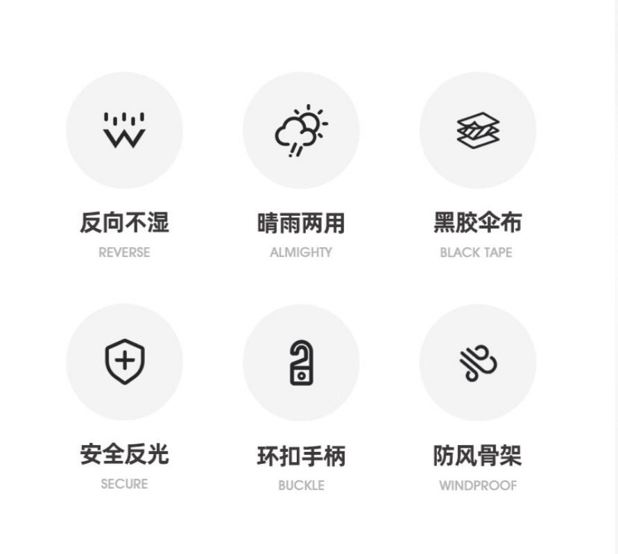 (石耀黑) 全自動環扣防吹翻縮骨遮-雨傘-雨遮-遮陽傘-戶外傘-掛袋傘-防紫外線傘- View 2-ManyMart 萬嚟買