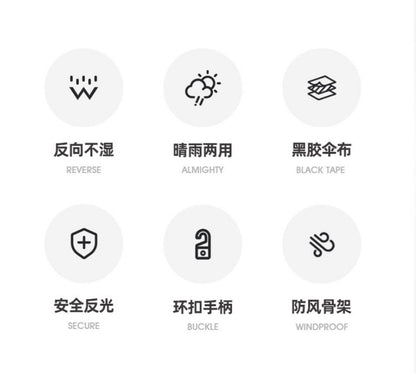 (石耀黑) 全自動環扣防吹翻縮骨遮-雨傘-雨遮-遮陽傘-戶外傘-掛袋傘-防紫外線傘- View 2-ManyMart 萬嚟買