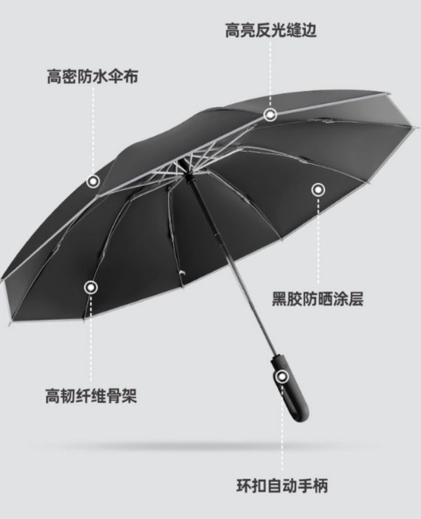 (石耀黑) 全自動環扣防吹翻縮骨遮-雨傘-雨遮-遮陽傘-戶外傘-掛袋傘-防紫外線傘- View 3-ManyMart 萬嚟買
