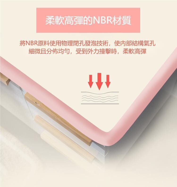（加厚淺綠色4個裝）U型包玻璃安全防撞防護角 兒童安全防護海綿角 玻璃/茶几/櫃子防護角 寶寶防撞安全防護用品 (5.5x3.5x0.8cm)- View 5-ManyMart 萬嚟買