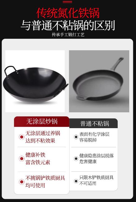 (32cm＋鍋蓋) 家用炒鑊 中式雙耳生鐵鑊 已開鑊 無塗層炒鍋 一體成型 導款均勻鐵鑊 傳統經典家用炒鍋 雙耳炒菜鐵鍋- View 3-ManyMart 萬嚟買