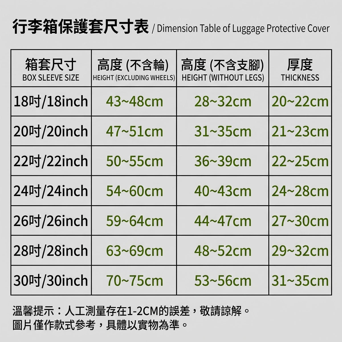(20吋) 透明行李箱保護套 防水行李袋旅行箱防塵罩 拉桿箱透明箱套- View 2-ManyMart 萬嚟買