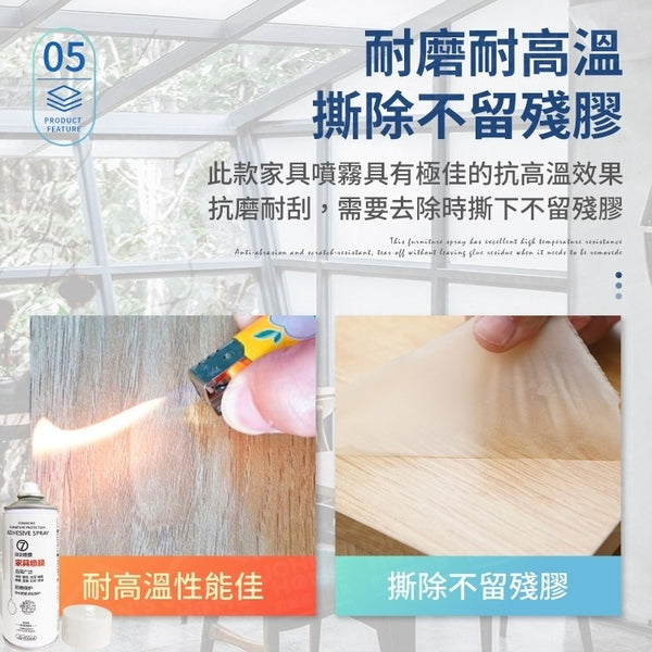 Furniture spray film, oil-proof, scratch-resistant, tear-resistant spray film, transparent coating, furniture film, transparent protective film tool box