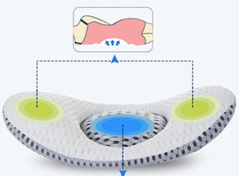 睡眠支撑腰椎舒压护腰枕孕妇枕平睡侧睡记忆棉枕