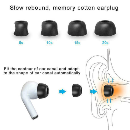 Gray - suitable for airpods pro memory foam earplugs with storage box silicone earmuffs airpods pro ear caps