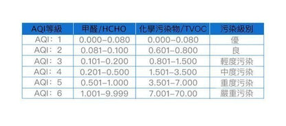 DZQT01252RMY01_4