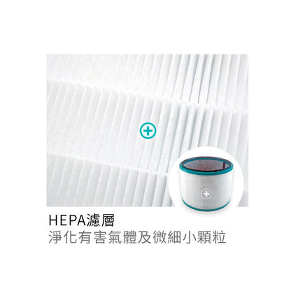 Suitable for Dyson Pure Hot + Cool HP00 HP01 HP02 HP03 Pure Cool Link DP01 DP03 air freshener HEPA filter replacement filter replacement filter