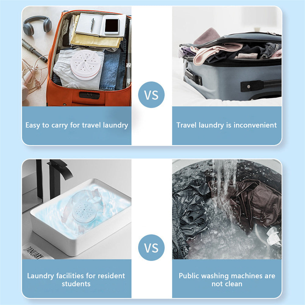 Mini Turbine Washing Machine Portable Foldable Washing Machine [Parallel Import]