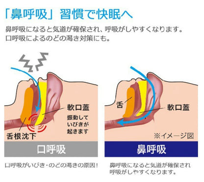 防打呼嚕張口呼吸說夢話鼾帶 日式下巴托帶 防止鼾帶 打呼嚕繃帶 止鼾带 緊致提拉睡眠瘦臉帶 防止口呼吸張口睡覺 防止打呼 消打鼾神器打呼正品成人夜間 耳鼻喉