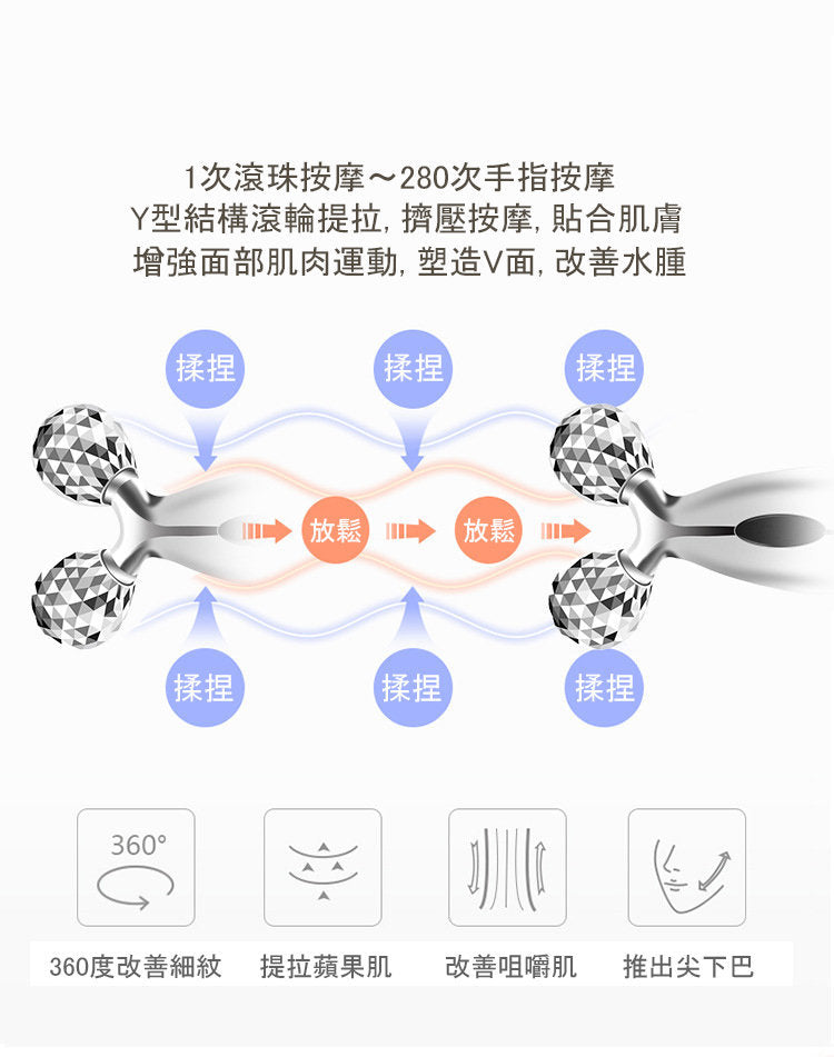 3D滚轮按摩仪/脸部拉提器/紧致小V瘦脸/按摩器(1件) 3D滚轮V面按摩棒瘦面