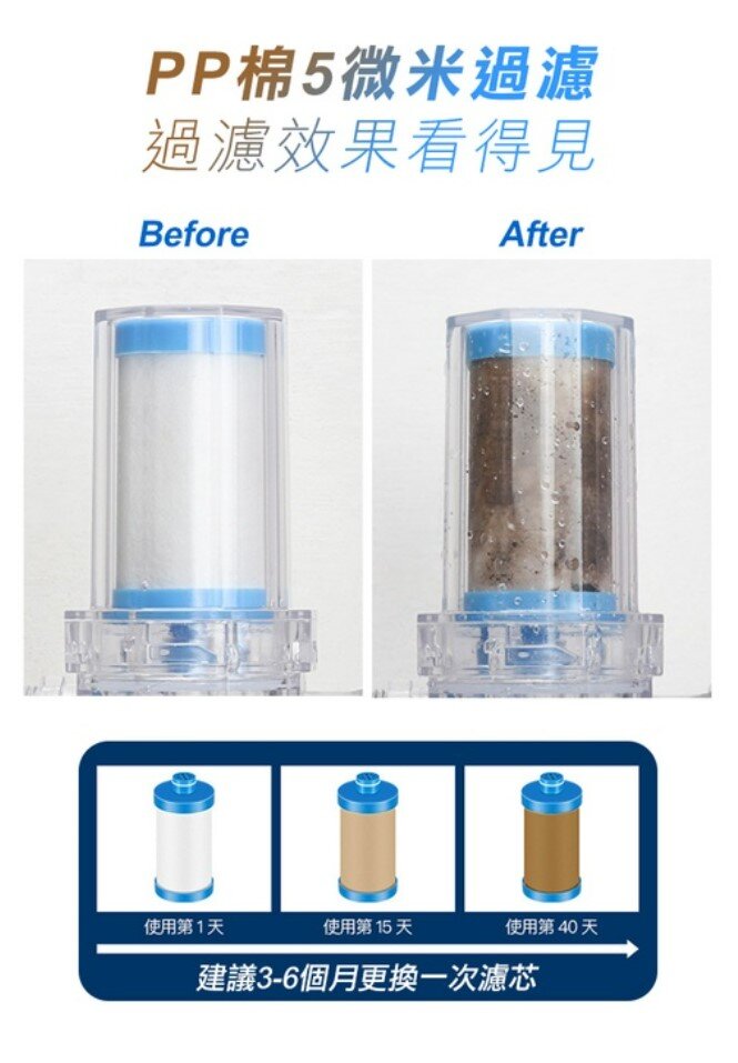 前置過濾器家用廚房衛生間水龍頭自來水凈水熱水器洗衣機淋雨過濾 濾芯