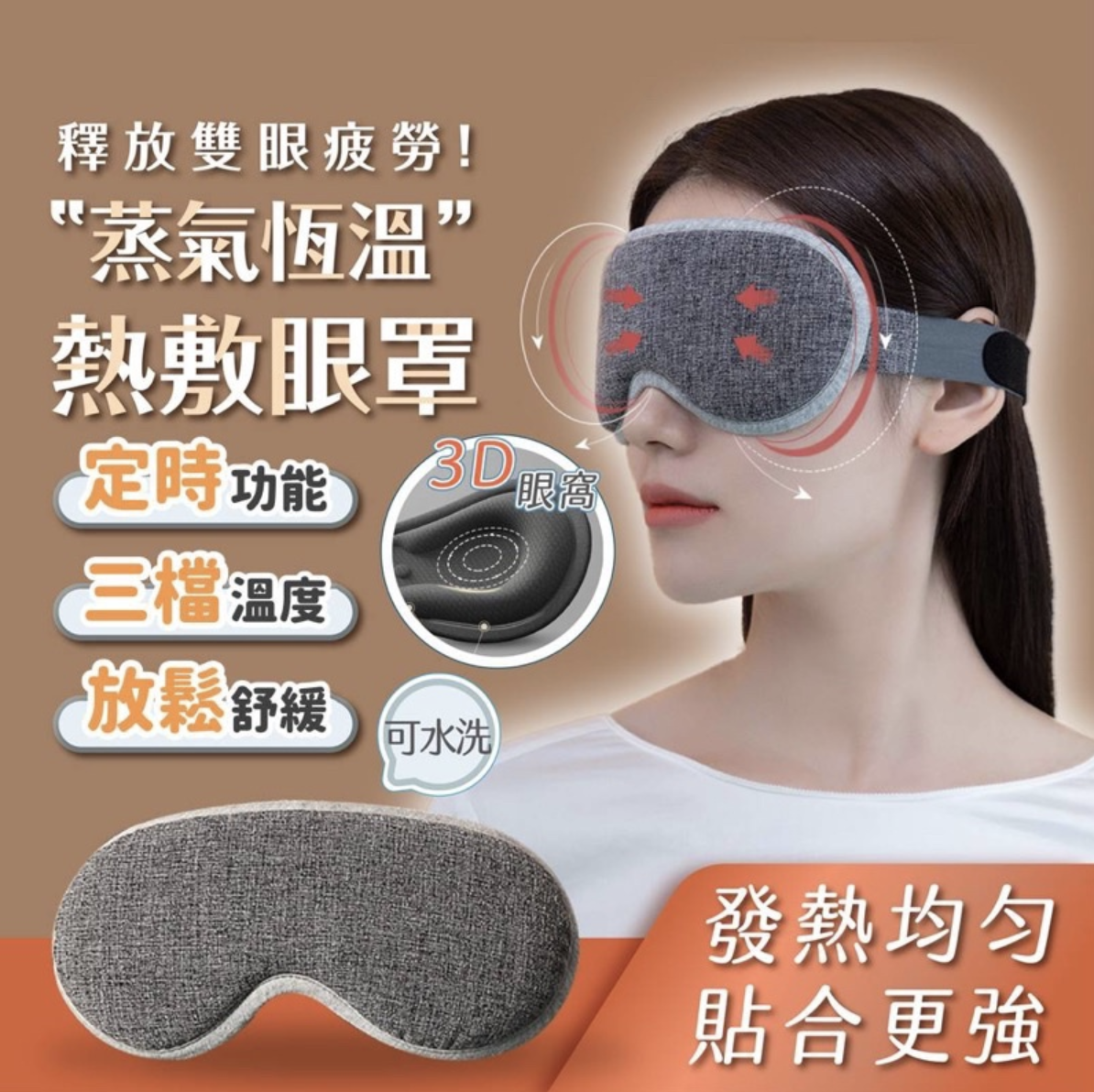 USB眼罩 舒壓按摩眼罩 蒸氣眼罩 蒸汽眼罩 熱敷眼罩 睡眠眼罩 眼睛熱敷 發熱眼罩 加熱眼罩 眼 倫敦灰