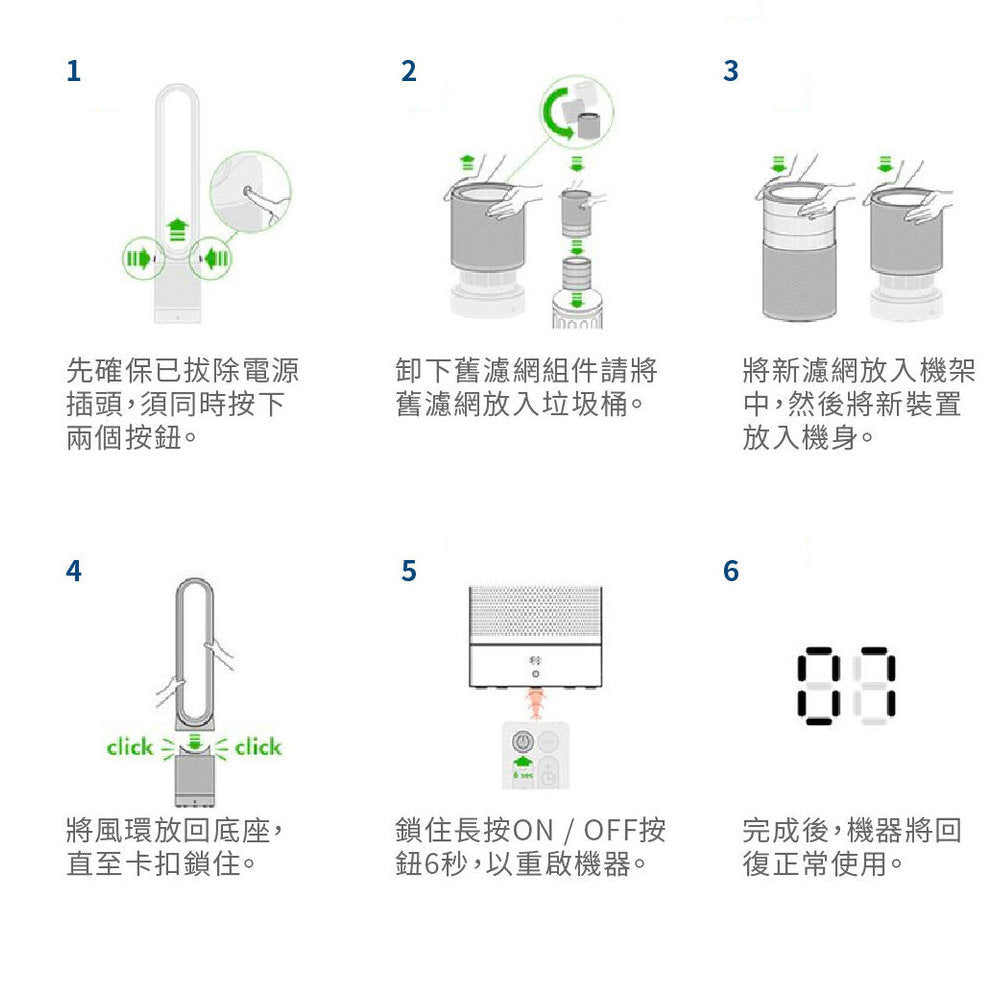 适用于Dyson Pure Hot + Cool HP00 HP01 HP02 HP03 Pure Cool Link DP01 DP03 空气清新机HEPA 滤网滤芯代用filter 代用滤芯