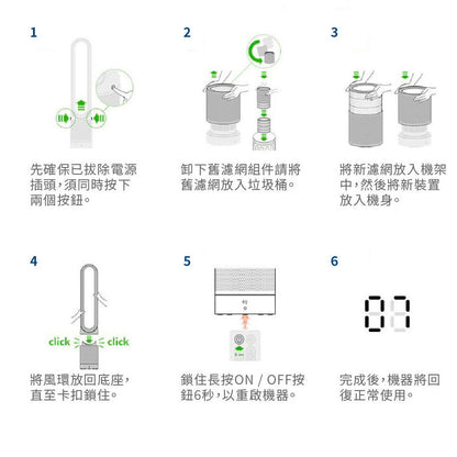 适用于Dyson Pure Hot + Cool HP00 HP01 HP02 HP03 Pure Cool Link DP01 DP03 空气清新机HEPA 滤网滤芯代用filter 代用滤芯