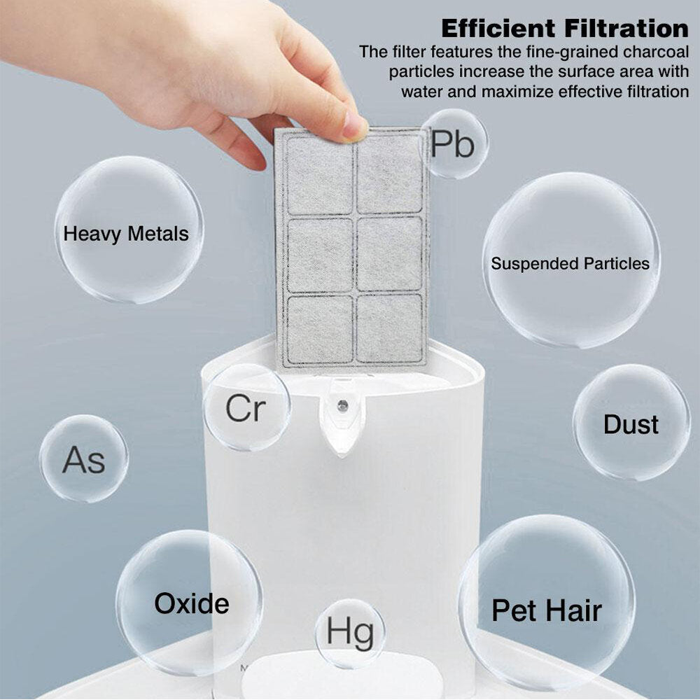 寵物飲水機濾芯 飲水機過濾芯 過濾棉 過濾芯 寵物水機 濾片 濾芯