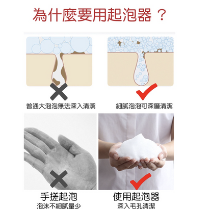 起泡器打泡器洗面乳起泡器洗脸起泡器泡沫洗面乳泡沫洗面乳打泡器洗脸泡泡洗面乳洗脸神器洗脸起泡起泡网Foaming