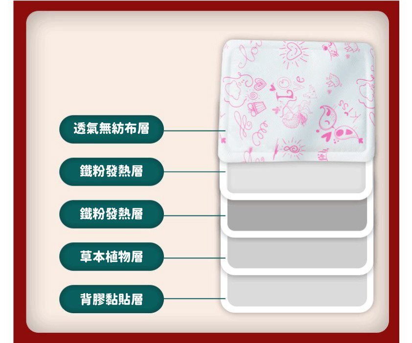 [Pack of 2] Nanjing Tongrentang Ginger Warming Patch Herbal Warming Patch Hot Compress Warming Patch (10 pieces/pack) Hot and cold pads and cooling pads