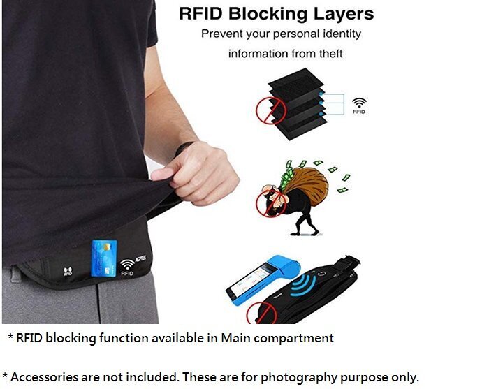 RFID 防盜貼身腰包 (黑色)