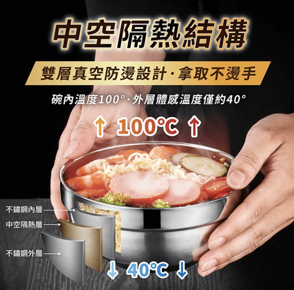 Double-layer stainless steel bowl Platinum bowl Anti-scald bowl Insulated bowl Stainless steel bowl Soup bowl Children's bowl Double-layer bowl Rice bowl 304 Stainless steel bowl Instant noodle bowl 16cm Rice bowl