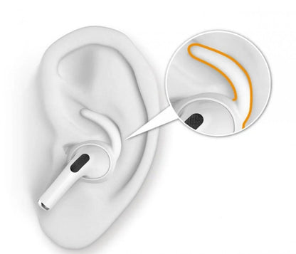 Ahastyle (PT-60pro) - AirPods Pro sports anti-fall earphone covers (three sets included with storage case) anti-slip ear hook earplugs