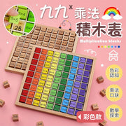 口诀轻松记！九九乘法积木玩具｜愉快效率学习科学引导增强记忆优质实木质感｜暑假假期小学生必备乘法运算算术练习教具动脑智力游戏儿童小朋友亲子桌游STEM数学玩具益智积木（彩色款）
